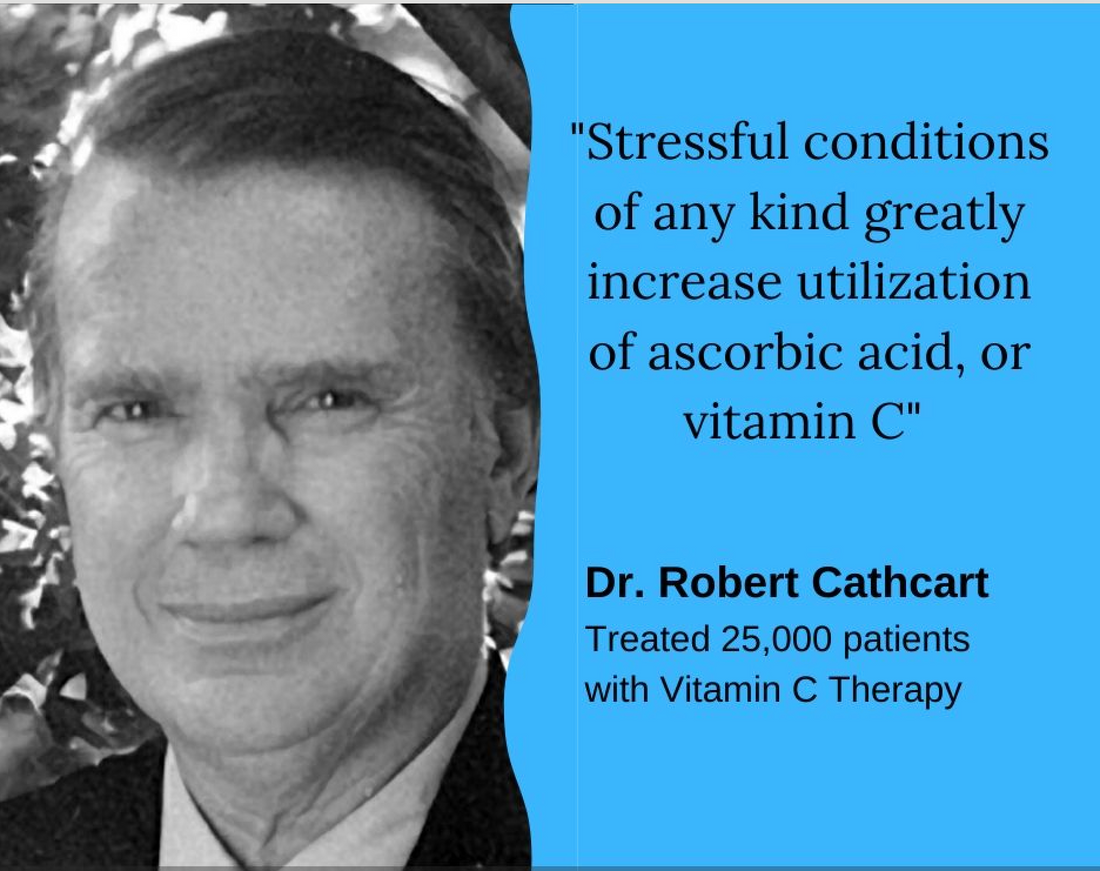 Antioxidant vs Pro-oxidant – Why I Took 60g of Liposomal Vitamin C in 6 Hours