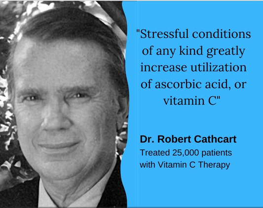 Antioxidant vs Pro-oxidant – Why I Took 60g of Liposomal Vitamin C in 6 Hours